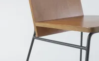 Image Thumbnail