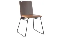 Image Thumbnail