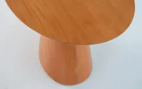 Image Thumbnail